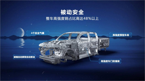 更超值更实用,2023款商用炮,你的“智慧创富助手”